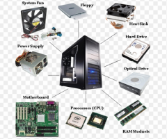 Computer Hardware Parts
