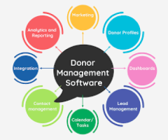 Donor management